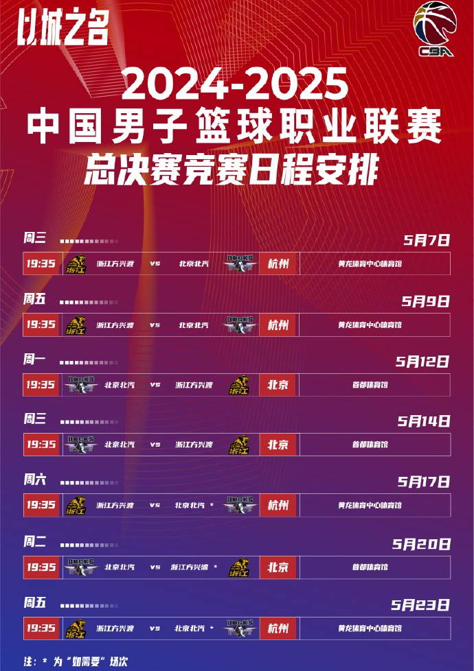 开云-cba季后赛赛况