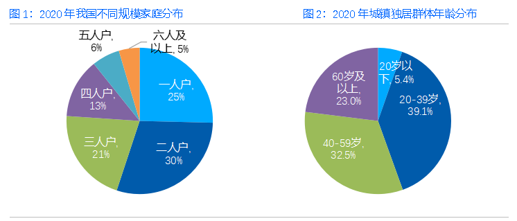 河湟开边失败原因 河湟开边失败原因