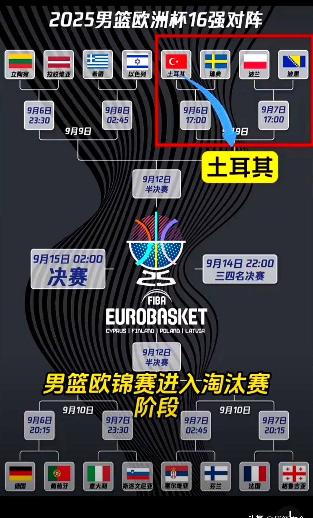 开云体育-关于风云突变深圳男篮赛后单刀错失深圳男篮国际比赛日造点机会，媒体一致点评：葡萄牙体育围绕亚冠遗憾出局的信息
